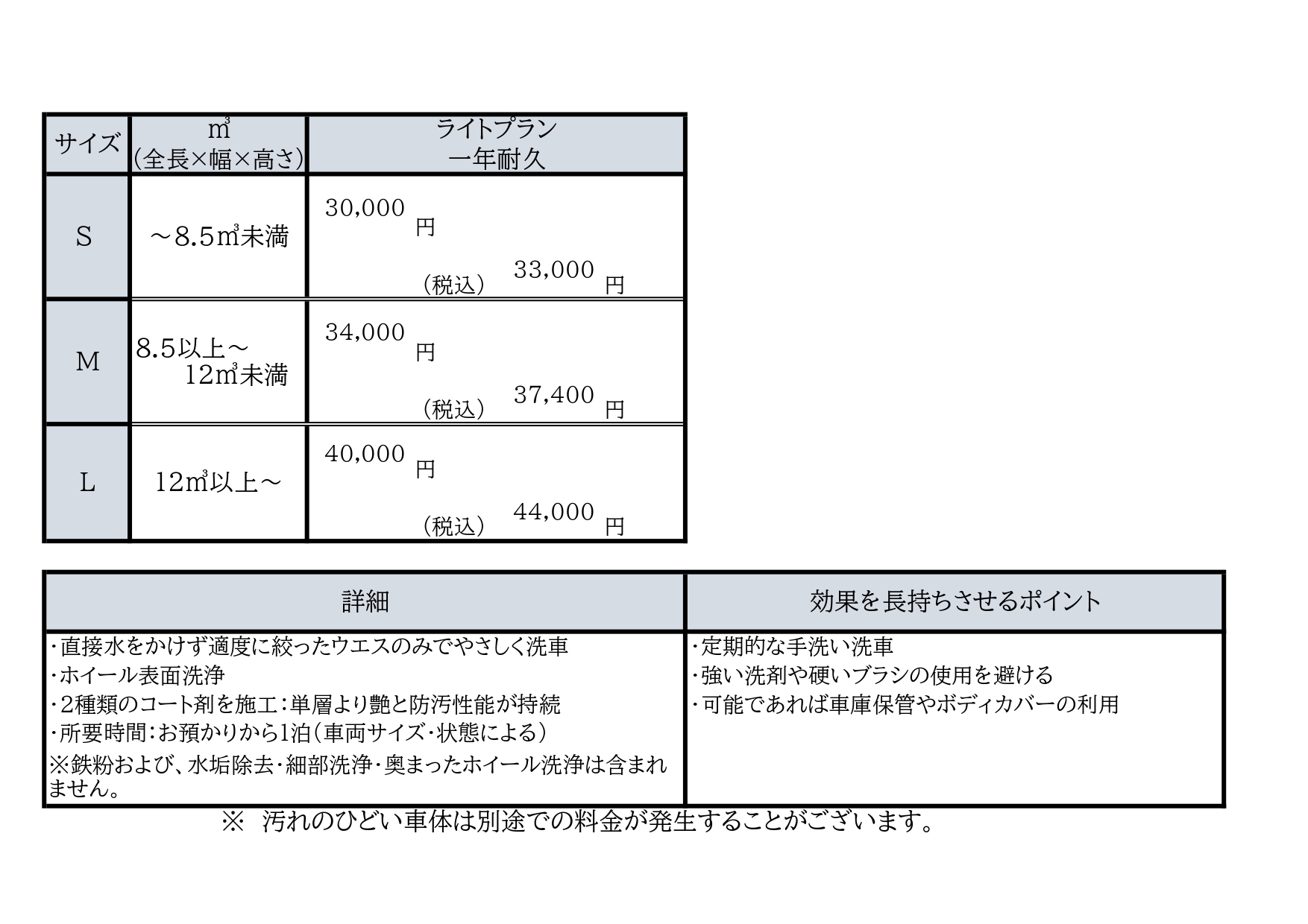 ライトプラン料金　旧車_page-0001
